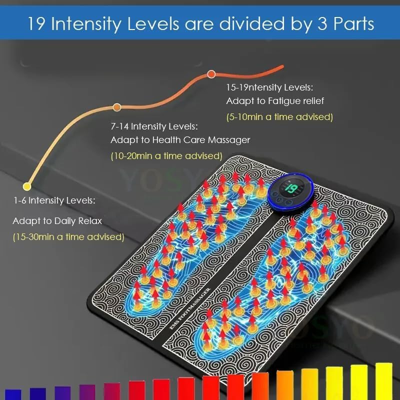 Foot Massage Pain Reliever